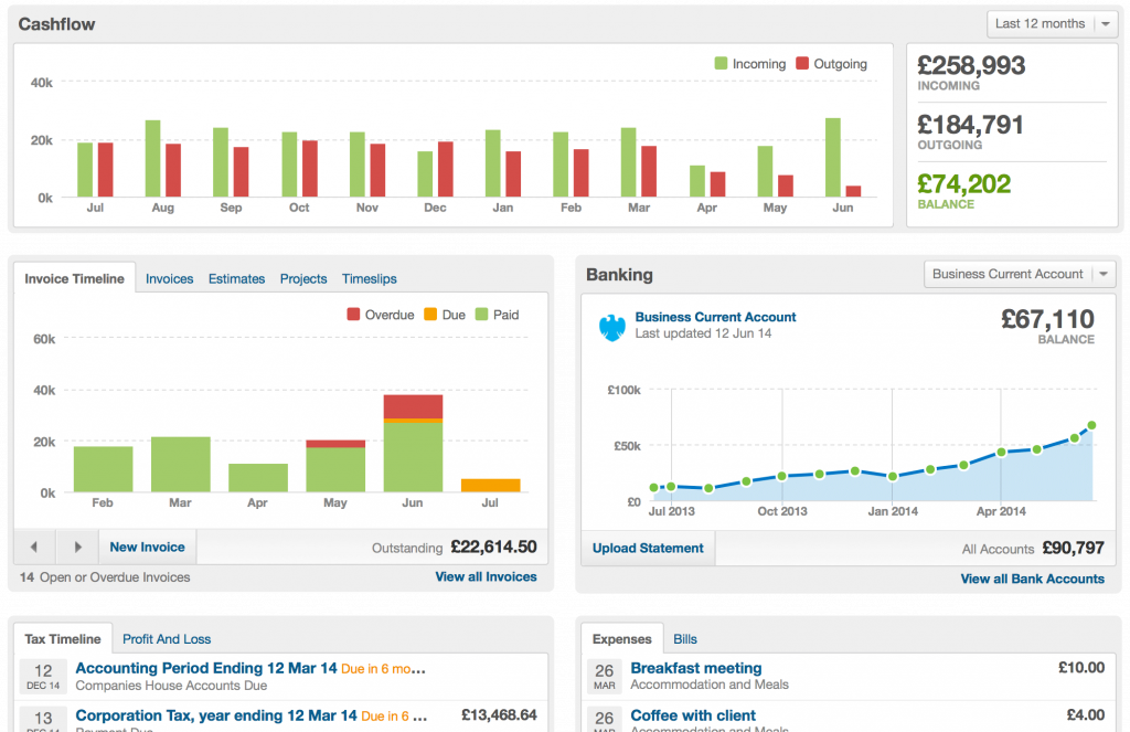 bluebird-accountancy-freeagent-dashboard | Bluebird Accountancy